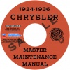 1934, 1935, 1936 CHRYSLER MASTER REPAIR MANUAL  ALL MODELS