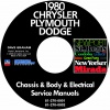 1980 CHRYSLER, DODGE, & PLYMOUTH SERVICE MANUALS - ALL MODELS